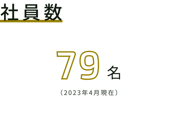 社員数