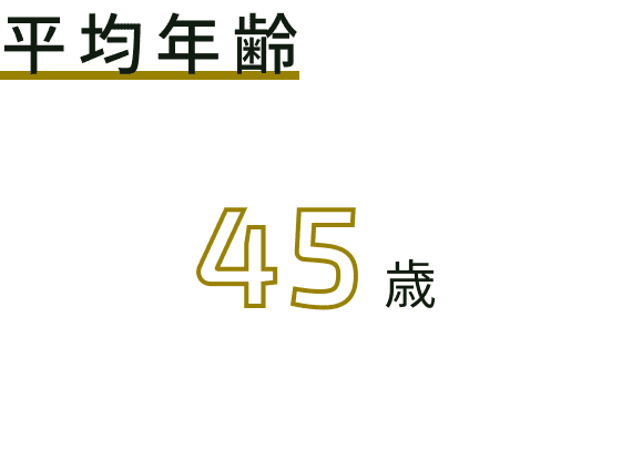 平均年齢