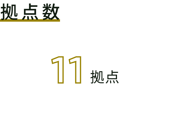 拠点数